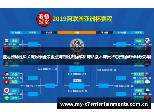亚冠赛场胜负关键因素全景盘点与制胜密码解析球队战术球员状态赛程裁判环境影响