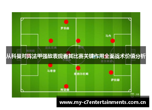 从科曼对阵法甲强敌表现看其比赛关键作用全面战术价值分析